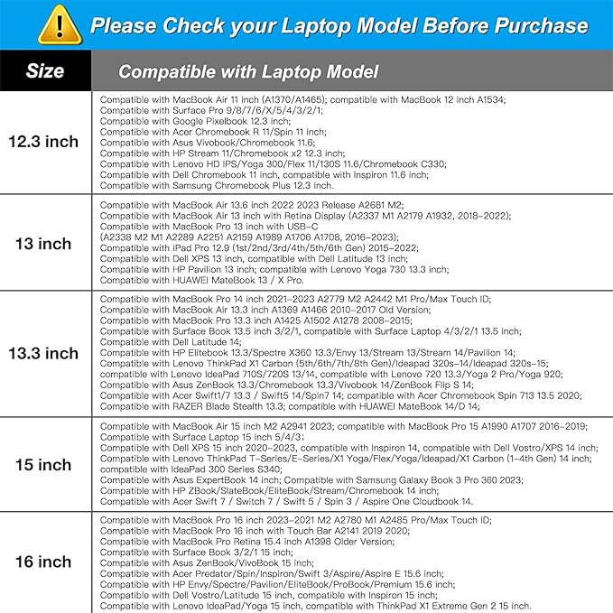 MOSISO Laptop Case 13.3 inch, 13-13.3 inch Laptop Sleeve Bag Compatible with MacBook Air/Pro 13 / Pro 14, HP Dell ASUS Lenovo Notebook, Neoprene Computer Sleeve Bag with Small Case, Serenity Blue